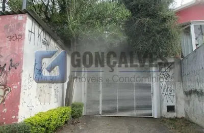 Terreno à venda na dom pedro ii, av, campestre, santo andré por r$ 2.000.000