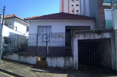 Terreno à venda na rua clevelândia, vila francisco matarazzo, santo andré por r$ 700.000