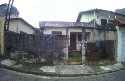 Terreno à venda na rua doutor mayera, vila tibiriçá, santo andré por r$ 580.000