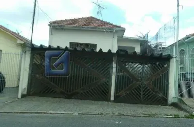 Casa com 2 quartos à venda na rua flórida, barcelona, são caetano do sul por r$ 755.000