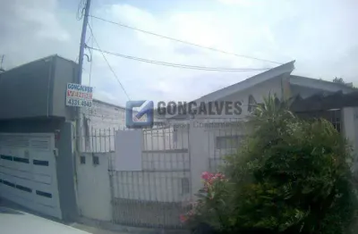 Terreno Comercial 400 m² à venda em Jardim Santo Inácio, São Bernardo do Campo