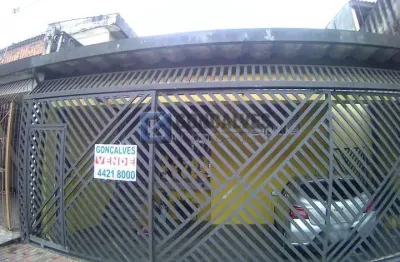 Casa à venda em Parque Capuava, Santo André – 2 quartos, quintal e churrasqueira