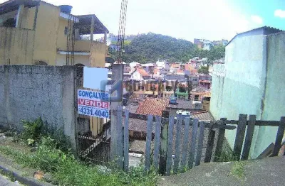 Terreno Residencial de 253 m² à venda em Santo André - Condomínio Maracanã
