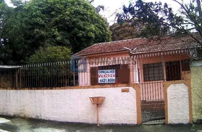 Terreno Residencial de 261 m² à Venda em Vila Guiomar, Santo André – 2 Vagas