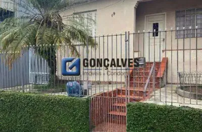 Terreno 250 m² em Jardim Bela Vista (Santo André) – Venda com Financiamento