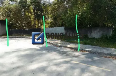 Terreno Residencial à Venda em Ribeirão Pires – Centro de Ouro Fino Paulista (400 m²)