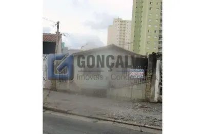 Terreno à venda na principe de gales, av, vila príncipe de gales, santo andré por r$ 850.000