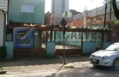 Terreno à venda na praça chile, parque das nações, santo andré por r$ 850.000