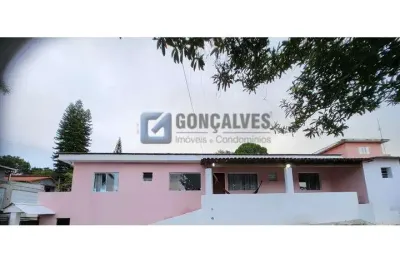 Casa com 2 quartos à venda na Rua Humaitá, Ouro Fino Paulista, Ribeirão Pires