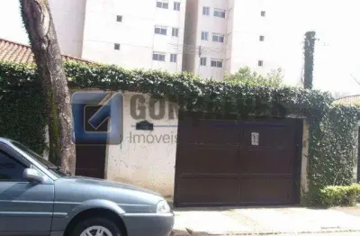 Terreno à venda na rua otávio marques, vila assunção, santo andré por r$ 2.200.000