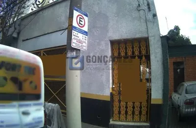 Terreno comercial para alugar na rua manoel coelho, centro, são caetano do sul, 231 m2 por r$ 3.500