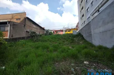 Terreno à venda no Jardim Country Club, Poços de Caldas 