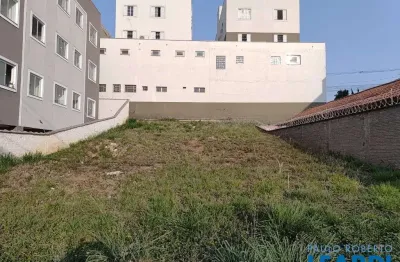 Terreno à venda no Village São Luiz, Poços de Caldas 