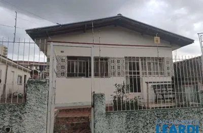 Casa com 2 quartos à venda no Jardim dos Estados, Poços de Caldas 