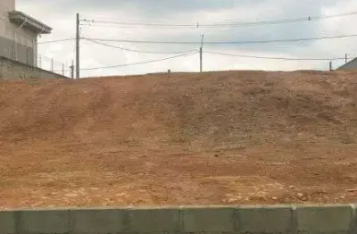 Terreno à venda no Jardins de Florença, Poços de Caldas 
