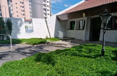 Excelente casa comercial para aluguel,  jardim eulália, taubaté - ca5962