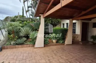 Casa para alugar no Jardim das Nações, Taubaté 