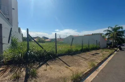 Terreno para alugar, 375 m² por r$ 1.623,70/mês - parque novo mundo - americana/sp