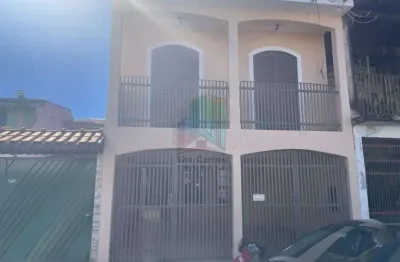 Casa com 3 quartos para alugar na Rua Rio Araguaia, 570, Jardim Jóckei Club A, São Carlos