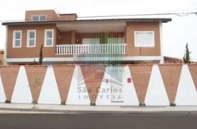 Casa em condomínio fechado com 3 quartos para alugar na Rua Antônio Estrozi, 316, Parque Fehr, São Carlos