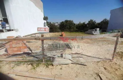 Terreno com 209m² planos à venda no condomínio gran reserve - indaiatuba - sp!