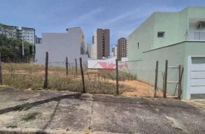 Terreno à venda na Rua Victório de Genaro, Vila Verde, Indaiatuba