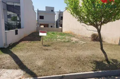 Terreno em condomínio fechado à venda na Rua Um, Jardim Park Real, Indaiatuba