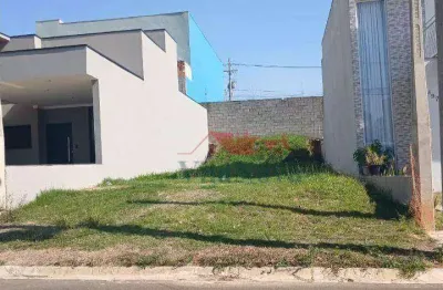Terreno à venda por r$ 235.000,00 - condomínio jardim guarujá - salto/sp