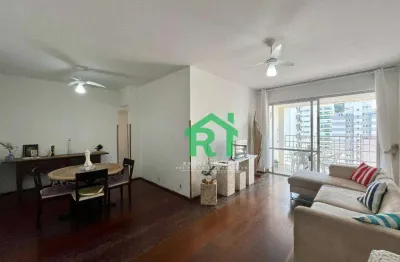 Apartamento á venda na praia das pitangueiras | rocha imóveis guarujá