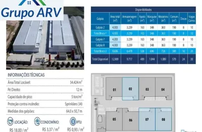 Barracão / Galpão / Depósito para alugar na Rodovia Bandeirantes, Centro, Jundiaí