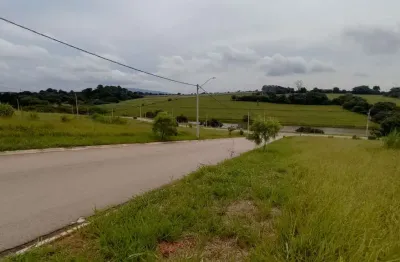 Terreno em condomínio para venda em sorocaba, reserva ipanema
