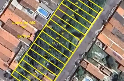 Lotes a partir de 150m² no bairro cidade salvador em jacareí