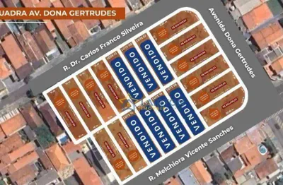 Terreno à venda no Alvinópolis, Atibaia – Ótima opção residencial ou comercial em localização estratégica
