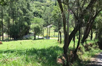 Terreno à venda com 30.000 m² em atibaia – ideal para projetos e investimentos