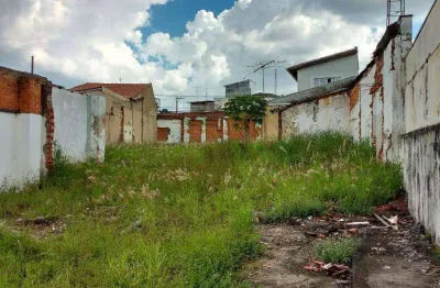 Terreno à venda na Rua Maestro José Victório, Centro, Itu
