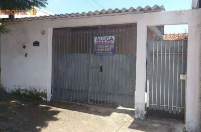 Casa com 1 quarto para alugar na Rua Antônio Ribeiro de Camargo Penteado, Jardim Aeroporto I, Itu