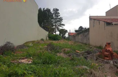 Terreno à venda na Rua Acre, Brasil, Itu