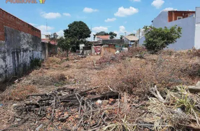Terreno à venda na Rua Luiz Gonzaga Bicudo, Vila Nova, Itu