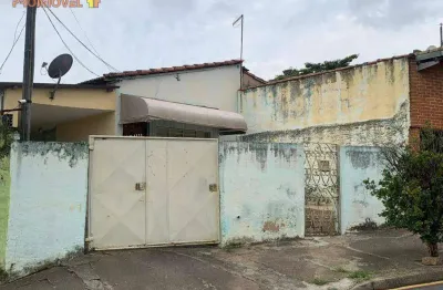 Casa com 2 quartos à venda na Avenida Alfredo Savi, Jardim Novo Itu, Itu