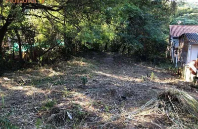 Terreno em condomínio fechado à venda na Alameda Rubi, Chácara Flórida, Itu