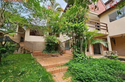 Casa com 2 quartos à venda na Alameda das Graúnas, Jardim Paraíso, Itu