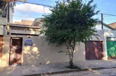 Casa com 2 quartos à venda na Rua Irmã Luiza Eufrásia Fagundes da Costa, Vila Santa Rosa, Itu