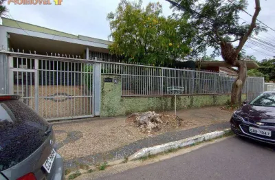 Casa com 3 quartos à venda na Rua Pernambuco, Brasil, Itu