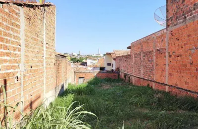 Terreno à venda na Rua Manoel de Almeida, Parque América, Itu