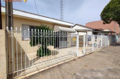 Casa com 2 quartos à venda na Rua Ignácio Rodrigues D'Avila, Vila Padre Bento, Itu