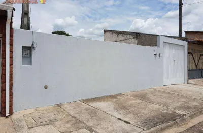 Casa com 1 quarto para alugar na Rua Aparecida Paes Bernardo, Parque Residencial Potiguara, Itu