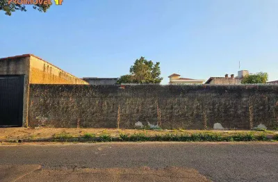 Terreno à venda na Rua Doutor Israel Vieira Ferreira, Parque Residencial Presidente Médici, Itu