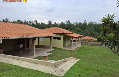 Chácara / sítio com 2 quartos à venda na Alameda Barão do Rio Branco, Pinheirinho, Itu