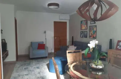 Casa com 3 dormitórios sendo 1 suíte para alugar, 105 m² por R$ 3.500/mês - Condomínio Giardino di Ravello - Sorocaba/SP