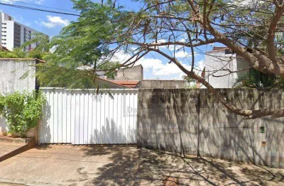 Terreno, 320 m² - venda por r$ 700.000,00 ou aluguel por r$ 5.800,00/mês - jardim são carlos - sorocaba/sp